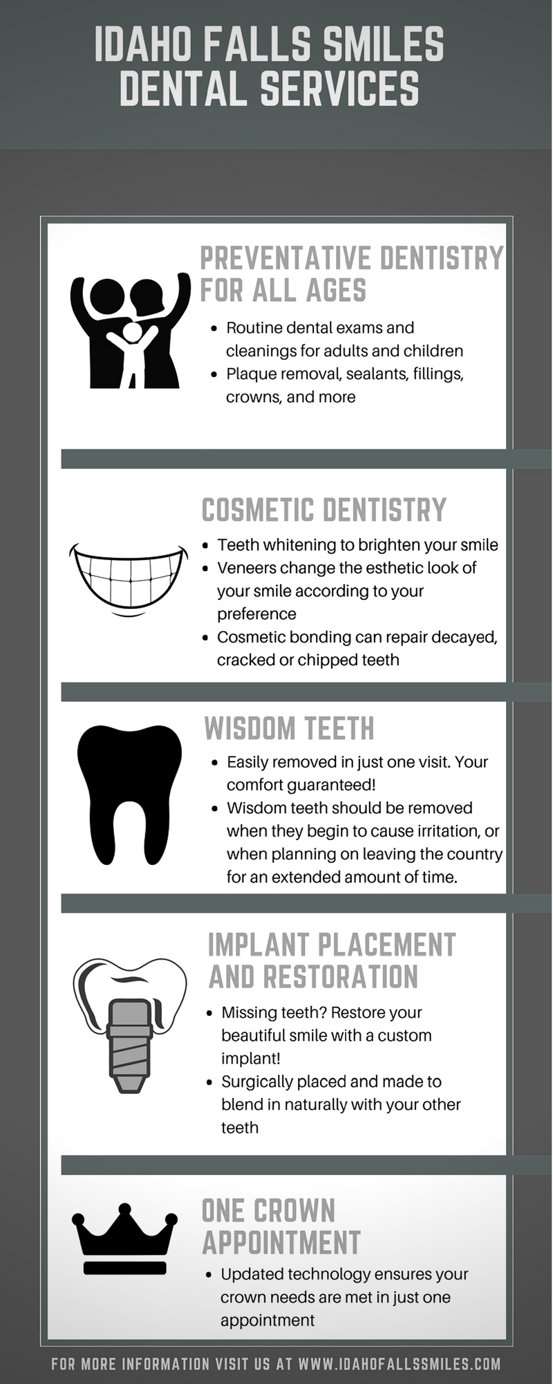 Dental Infographic